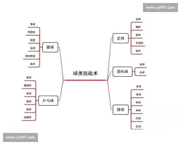 国王与爵士的对决背后：篮球战术与心理博弈全解析